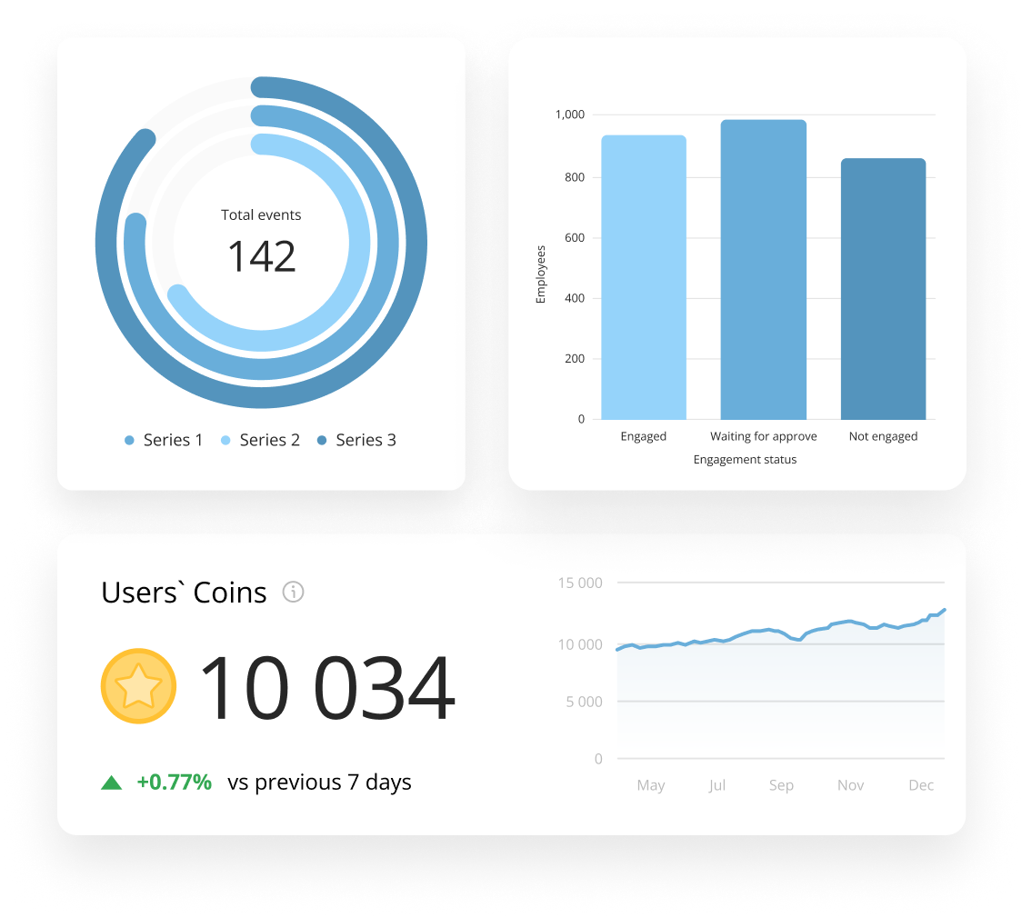 Admin Panel