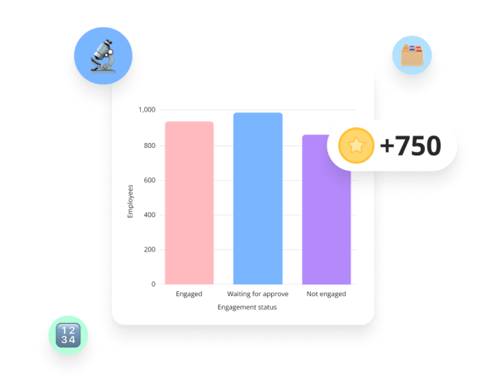 Track Engagement with Data